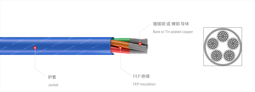 5芯-FEP+护套-蓝.jpg